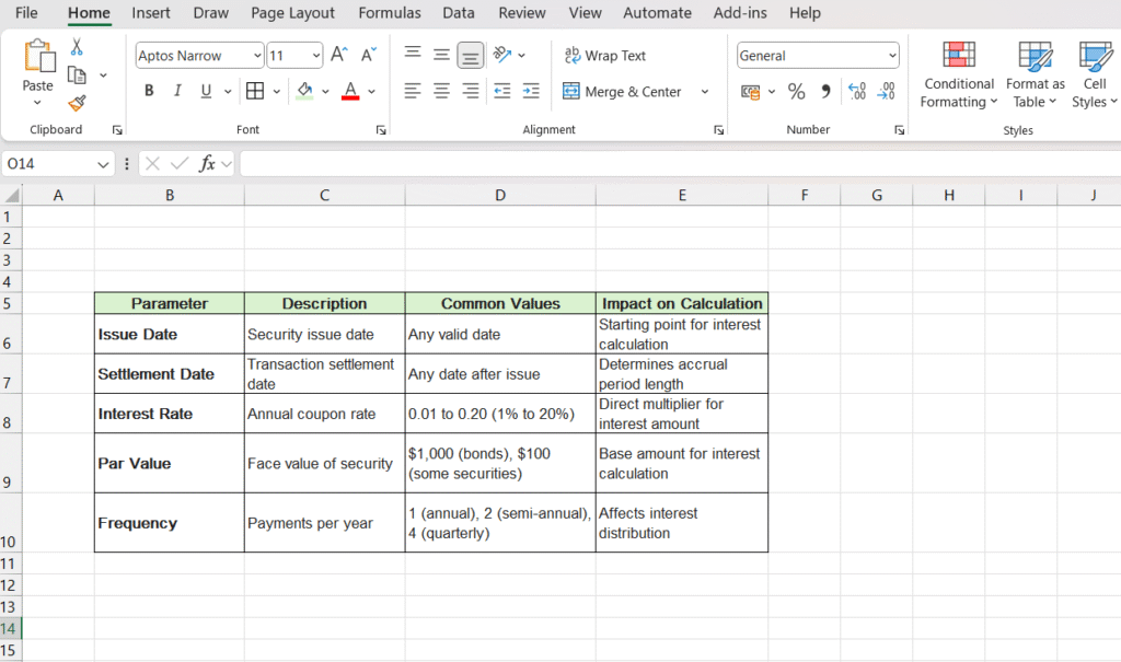 ACCRINT function in Excel with syntax and examples
