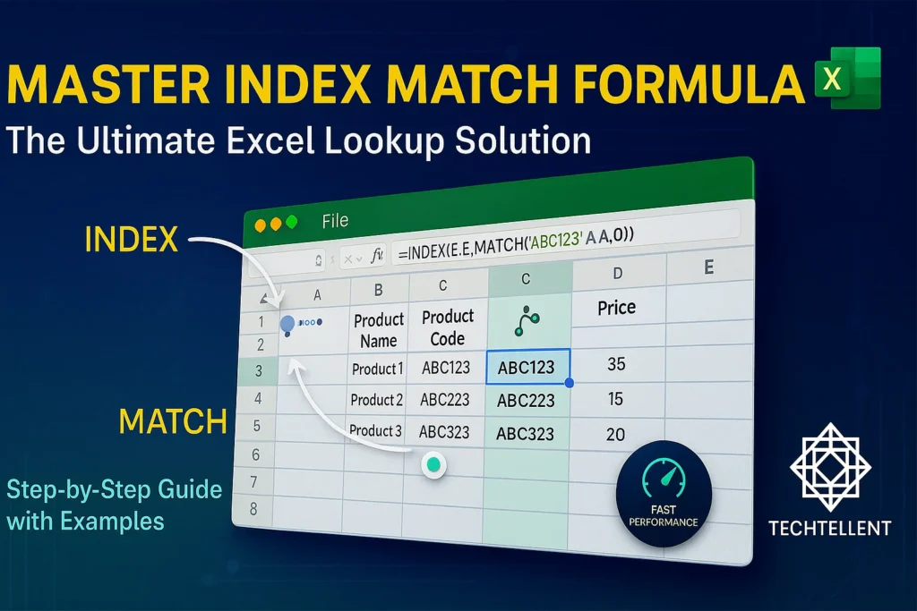 Excel tutorial showing how to use the INDEX MATCH Formula for data lookup