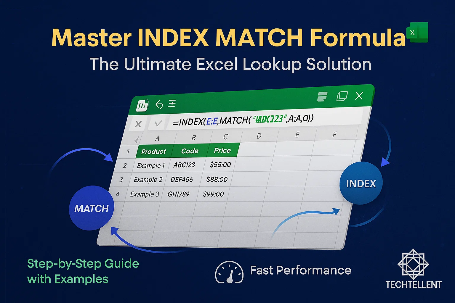 Excel tutorial showing how to use the INDEX MATCH Formula for data lookup