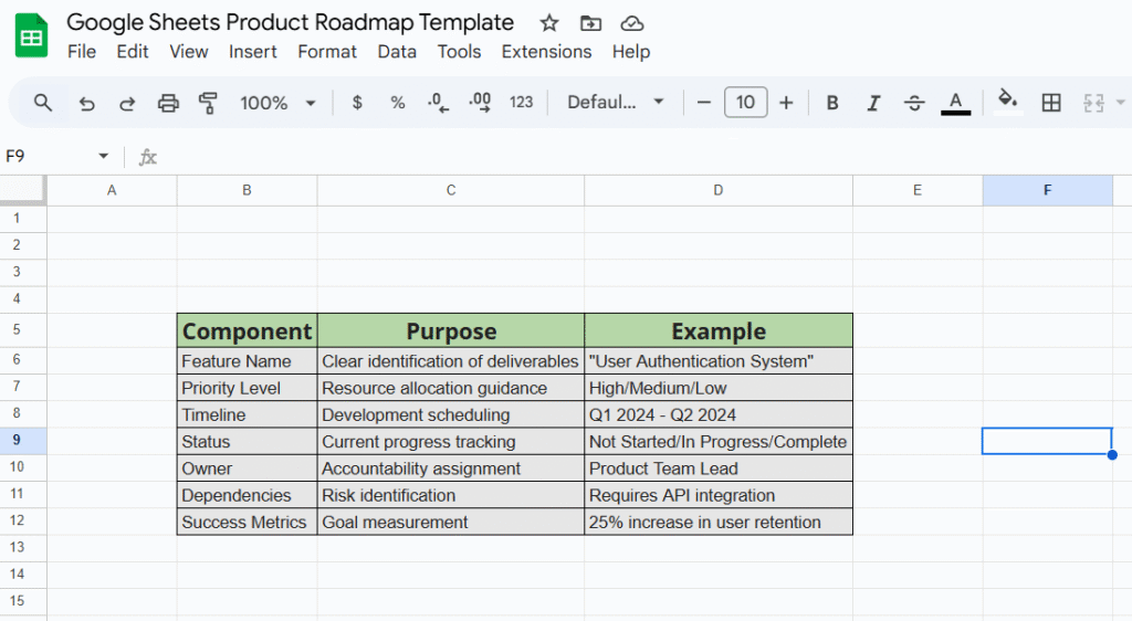google sheets product roadmap template