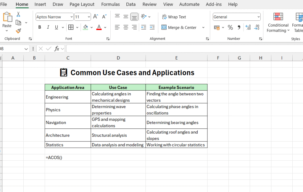 ACOT function in Excel with syntax and examples