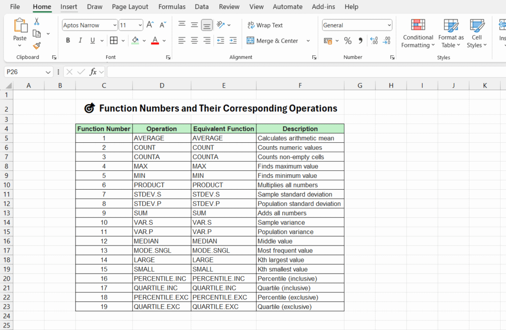 How AGGREGATE function in Excel handles errors and hidden rows