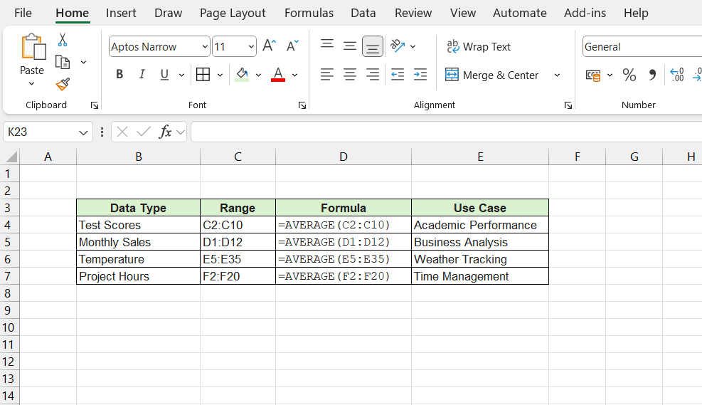 AVERAGE function in Excel formula with examples