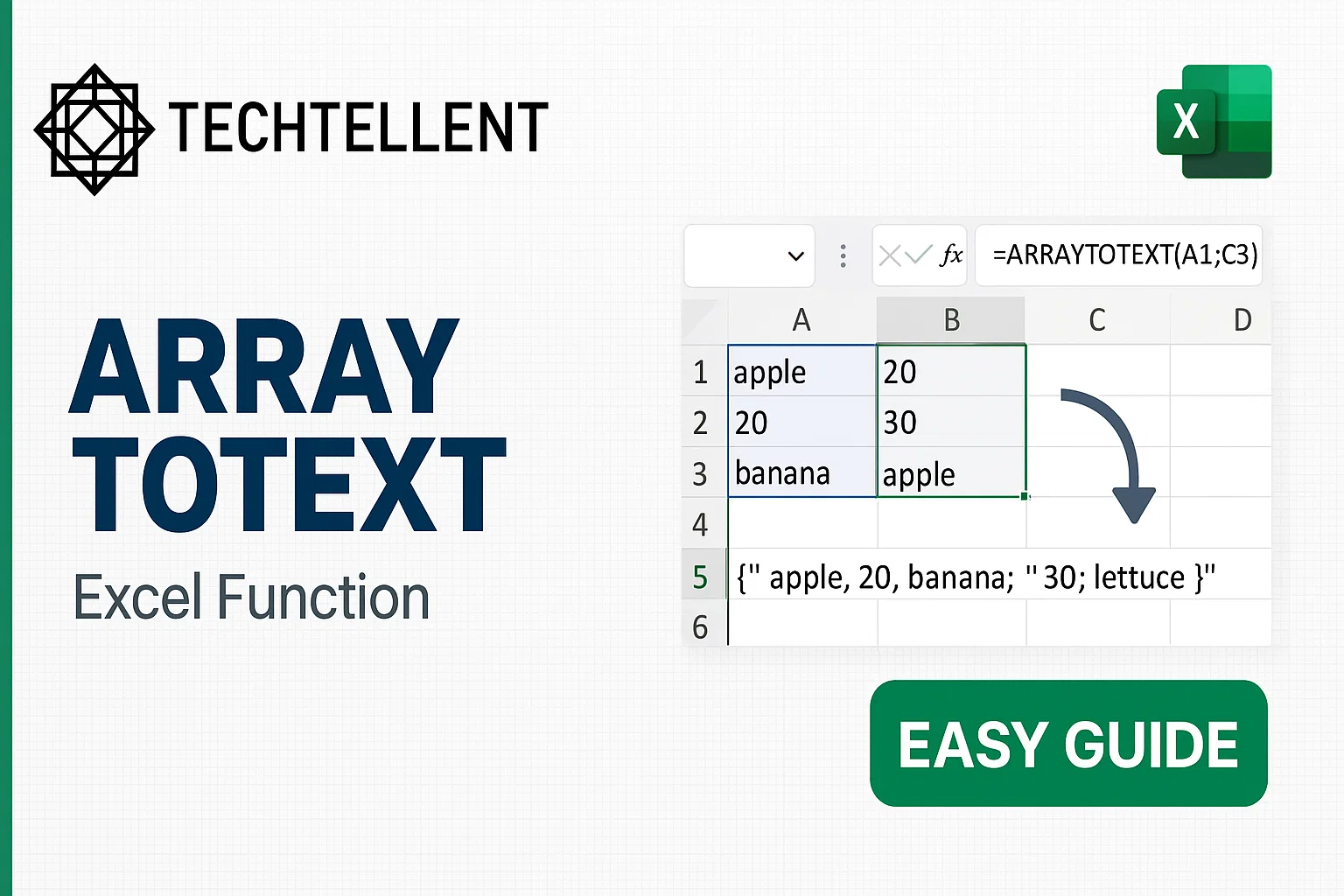 ARRAYTOTEXT Function in Excel with examples and guide